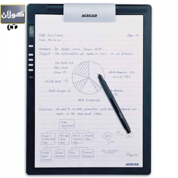 دهفتهری یادداشتی دیجیتاڵی